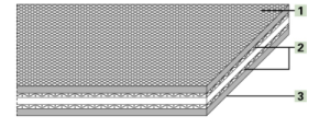 Картинка Приводной ремень Habasit XVT-2238 (S-10/40S) B=36 mm x L=4 580 mm, бесконечный thermofix от компании «BC Industry» Пищевая транспортерная лента. Пищевая лента, полотно для транспортера, конвейера, конвейерная.