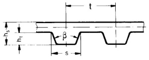 Картинка 50 T10 SHATL 00ZAS  Optibelt ALPHA LINEAR Stahl от компании BCIndustry