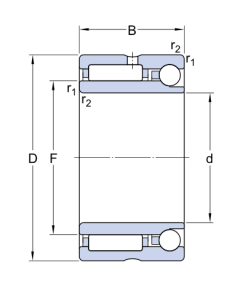 NKIA 5906   подшипник  SKF