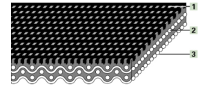 Картинка Транспортерная лента Habasit SAG-12E B=500 mm x L=12 220 mm, бесконечный thermofix от компании «BC Industry» Пищевая транспортерная лента. Пищевая лента, полотно для транспортера, конвейера, конвейерная.