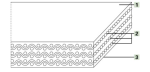 Картинка Транспортерная лента Habasit NAB-25EVWV B=630 mm x L=350 mm, открытая длина от компании «BC Industry» Пищевая транспортерная лента. Пищевая лента, полотно для транспортера, конвейера, конвейерная.