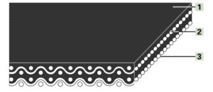 Картинка Транспортерная лента Habasit SNB-12E 07 B=2 000 mm x L=4 765 mm, бесконечный flexproof  от компании «BC Industry» Пищевая транспортерная лента. Пищевая лента, полотно для транспортера, конвейера, конвейерная.