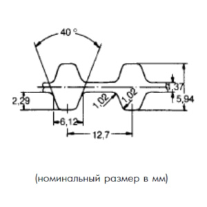 Картинка DH 1000 100  ремень optibelt ZR  (ширина 25,4 мм)  от компании BCIndustry