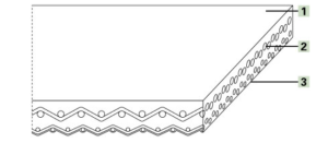 Транспортерная лента Habasit F-5EQWT 05 B= 320 mm x L= 3 030 mm, бесконечный flexproof