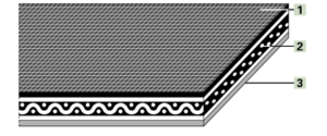Картинка Транспортерная лента Habasit TC-35ER B=35 mm x L=11 200 mm, бесконечный flexproof от компании «BC Industry» Пищевая транспортерная лента. Пищевая лента, полотно для транспортера, конвейера, конвейерная.