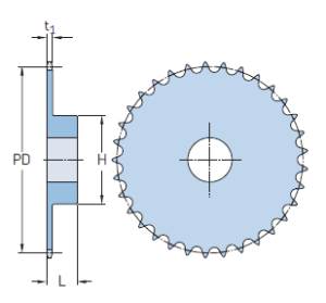 Картинка PHS 12B-1TBH25  звездочки SKF  от компании «BC Industry» - шкивы, муфты, втулки, звездочки, роликовые цепи - купить в Алматы, в Шымкенте, Казахстан. Промышленные трансмиссии от официального дистрибьютора SKF в Казахстане.