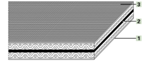 Картинка Приводной ремень Habasit S-250H B=35 mm x L=11 100 mm, бесконечный thermofix от компании «BC Industry» Пищевая транспортерная лента. Пищевая лента, полотно для транспортера, конвейера, конвейерная.