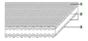 Картинка Транспортерная лента Habasit FNR-5RFWR B=10 mm x L=3 700 mm, бесконечный flexproof от компании «BC Industry» Пищевая транспортерная лента. Пищевая лента, полотно для транспортера, конвейера, конвейерная.
