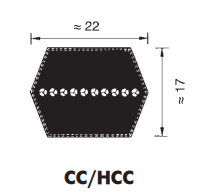 CC 153  ремень Optibelt DK 