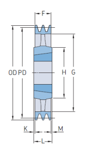 PHP 4SPB315TB   шкивы SKF