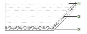 Картинка Транспортерная лента Habasit NAB-3EVWV 11 B=300 mm x L=2 930 mm, бесконечный flexproof, с направляющ от компании «BC Industry» Пищевая транспортерная лента. Пищевая лента, полотно для транспортера, конвейера, конвейерная.