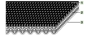 Картинка Приводной ремень Habasit HAG-12E B=200 mm x L=25 000 mm, открытая длина от компании «BC Industry» Пищевая транспортерная лента. Пищевая лента, полотно для транспортера, конвейера, конвейерная.