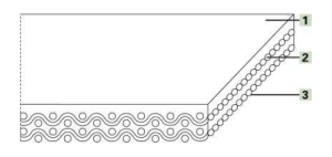 Картинка Транспортерная лента Habasit NAB-8EEWV 11 (NAB-10EFWV 09/PVC-10FDAW 09) B=260 mm x L=6 765 mm, беско от компании «BC Industry» Пищевая транспортерная лента. Пищевая лента, полотно для транспортера, конвейера, конвейерная.