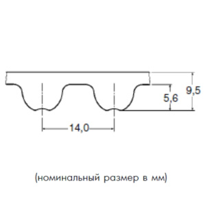 Картинка 14MHP 1400 40   ремень Optibelt Omega HP от компании BCIndustry