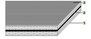 Картинка Приводной ремень Habasit S-140H B=13 mm x L=1 925 mm, бесконечный thermofix от компании «BC Industry» Пищевая транспортерная лента. Пищевая лента, полотно для транспортера, конвейера, конвейерная.