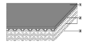 Картинка Транспортерная лента Habasit NAB-18EEAV 11 B=55 mm x L=8 450 mm, подготовленный flexproof, с направл от компании «BC Industry» Пищевая транспортерная лента. Пищевая лента, полотно для транспортера, конвейера, конвейерная.