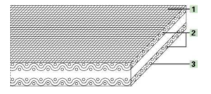 Картинка Транспортерная лента Habasit NNT-8EEWE 11 B=30 mm x L=2 980 mm, бесконечный flexproof, с покрытием   от компании «BC Industry» Пищевая транспортерная лента. Пищевая лента, полотно для транспортера, конвейера, конвейерная.