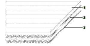 Картинка Habasit FHB-7ERWO B=32 mm x L=1 120 mm, бесконечный flexproof, с направляющими PVF-6W-N (1 шт., креп от компании «BC Industry» Пищевая транспортерная лента. Пищевая лента, полотно для транспортера, конвейера, конвейерная.