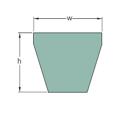 Картинка PHG 5V 1180  ремень SKF  от компании «BC Industry» - купить приводные ремни в Алматы, в Шымкенте, Казахстан.