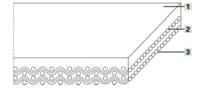 Картинка Транспортерная лента Habasit FAB-12EOWV B=710 mm x L=11 445 mm, бесконечный flexproof, с гофробортом от компании «BC Industry» Пищевая транспортерная лента. Пищевая лента, полотно для транспортера, конвейера, конвейерная.