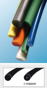 O-OE 17 Standard / green Optibelt