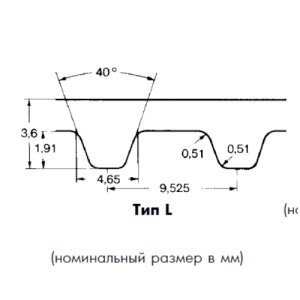 Картинка L 390 15 ремень Optibelt ZR от компании BCIndustry