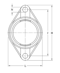 FYTBK 505   корпус SKF