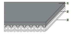 Картинка Транспортерная лента Habasit NHM-8EKBV 11 B=550 mm x L=1 000 mm, открытая длина от компании «BC Industry» Пищевая транспортерная лента. Пищевая лента, полотно для транспортера, конвейера, конвейерная.