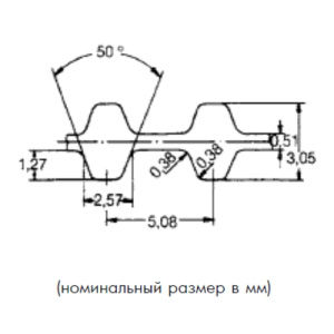 Картинка DXL 260 037 ремень  Optibelt ZR от компании BCIndustry