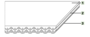Картинка Транспортерная лента Habasit WVT-140 B=78 mm x L=1 200 mm, бесконечный flexproof от компании «BC Industry» Пищевая транспортерная лента. Пищевая лента, полотно для транспортера, конвейера, конвейерная.