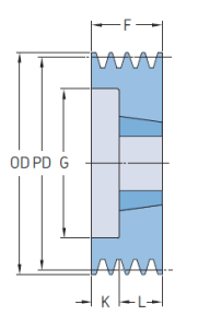 PHP 2SPA180TB  шкив SKF