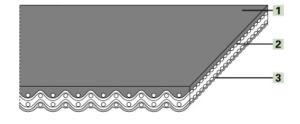 Картинка Транспортерная лента Habasit H-6EHDT B=112 mm x L=18 000 mm бесконечный flexproof от компании «BC Industry» Пищевая транспортерная лента. Пищевая лента, полотно для транспортера, конвейера, конвейерная.